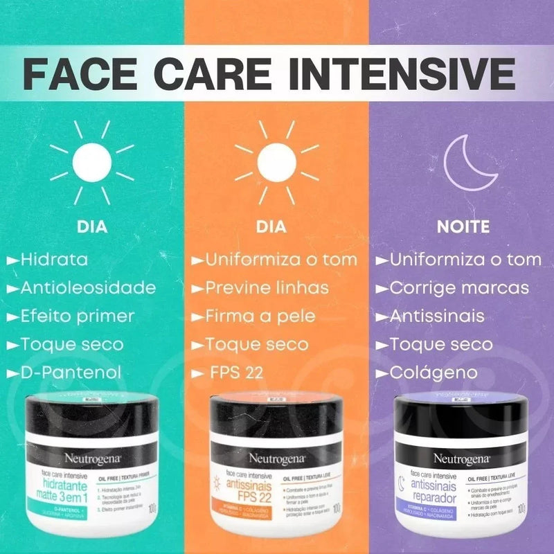 Creme Hidratante Facial Neutrogena Face Care Intensive Matte 3 em 1 100g